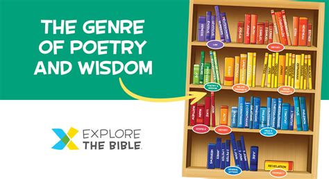 Studying the Genre of Poetry and Wisdom - Explore the Bible