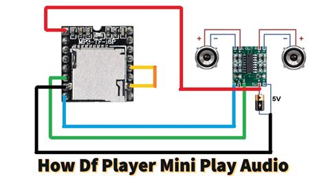 DFPlayer Mini, FN-M16P Error SerialWrongStack Solved ·, 45% OFF