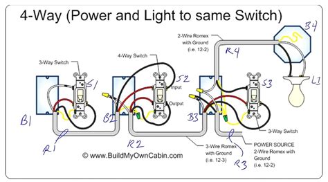 How To Install The Lutron Digital Dimmer Kit As A 3-Way Switch - Lutron ...