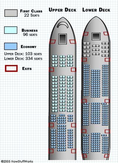 Airbus A380 Interior Economy Class | Cabinets Matttroy