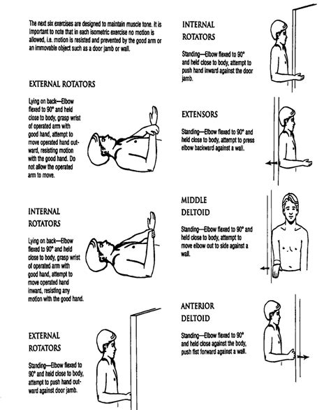 Isometric Shoulder Exercises Handout