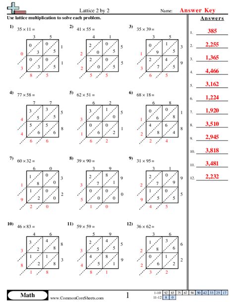 Lattice Method of Multiplication | Definition, Steps & Examples ...