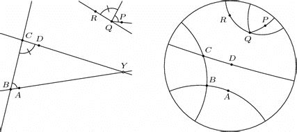 Euclid’s parallel postulate (Postulate 20) | Download Scientific Diagram