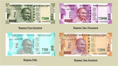 Top 999+ indian currency images – Amazing Collection indian currency ...