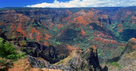 Waimea Canyon - the Grand Canyon of the Pacific