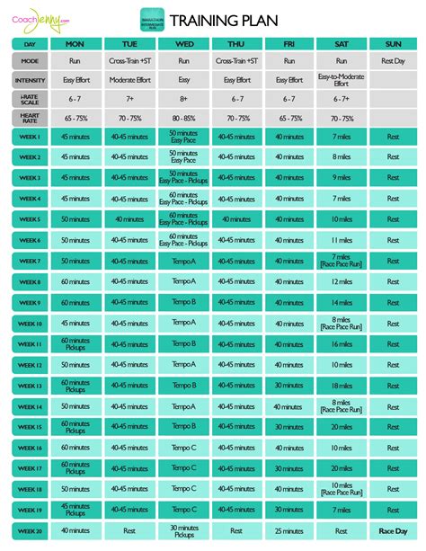 Free Marathon Training Plans