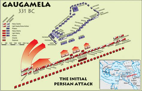 The Battle of Gaugamela: Alexander the Great vs. Darius III - Chuyên ...