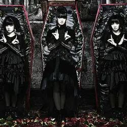 GIMME CHOCOLATE Chords by BABYMETAL | Chords Explorer