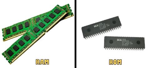 Difference between Internal and External Memory - A2Z Gyaan