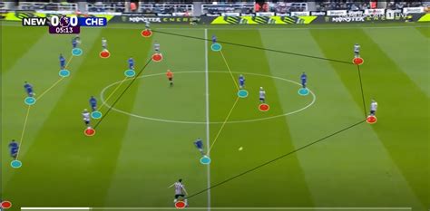 Newcastle United vs Chelsea – Tactical Analysis 2023/24 – South B News