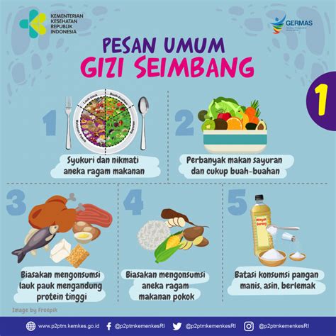 Poster Gizi Seimbang Dan Dongeng Tentang Sayur Sop Neng Sari | The Best ...