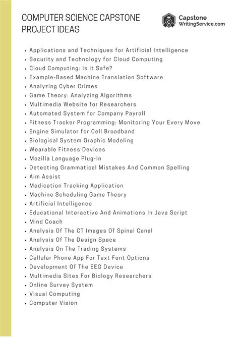 Computer Science Capstone Project Ideas by capstonewritingservice - Issuu