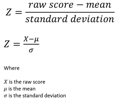 Formula Of Z Score