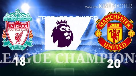 Manchester United Vs Liverpool Trophies 2021 / Manchester United vs ...