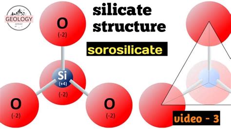 Silicate structure (video-3) || sorosilicate || lecture 35 of ...