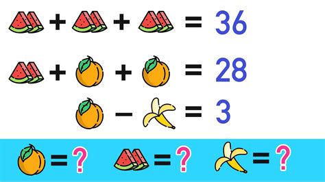 7 Super Fun Math Logic Puzzles for Kids! — Mashup Math