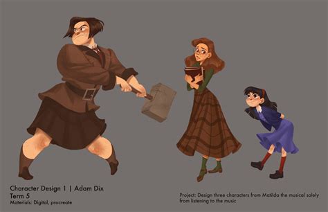 Matilda characters – Artofit