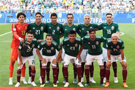 Mexico World Cup Squad 2022