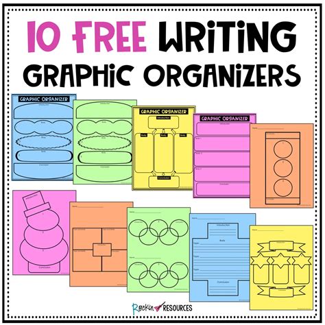 Writing Mini Lesson #14- Graphic Organizers for Narrative Writing ...