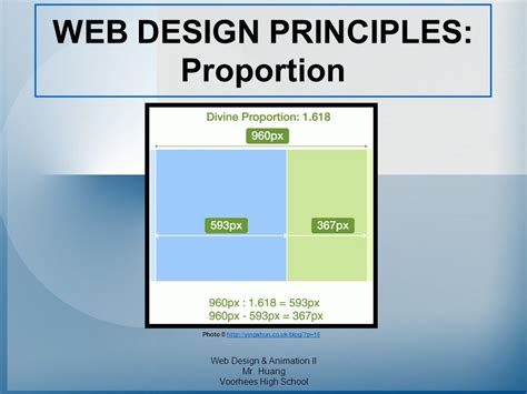 Proportion In Design Examples