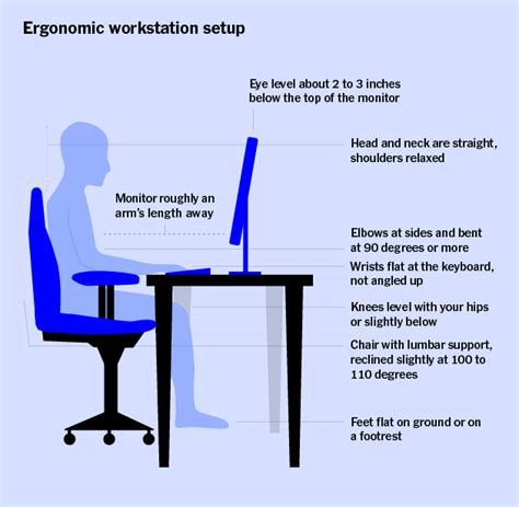 Ergonomic Computer Workstation