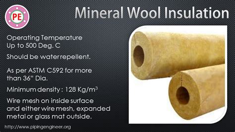 Mineral Wool Insulation | The Piping Engineering World