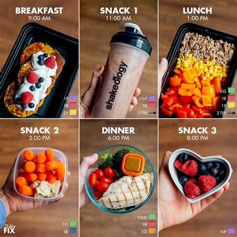 Quick and Simple Meal Prep | 21 Day Fix | The Beachbody Blog