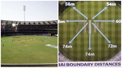 Wankhede Stadium Mumbai Boundary Length And Seating Capacity