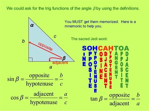 Trigonometry mnemonics | How to memorize things, Mnemonics, Trigonometry