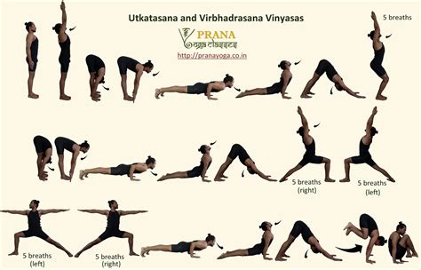 15+ Sun Salutation C Variations | Yoga Poses