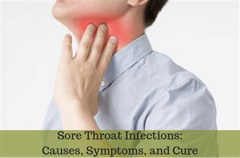 Sore Throat Infections: Causes, Symptoms, and Cure