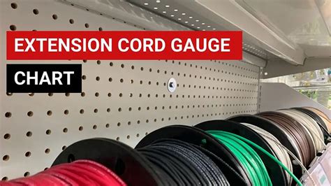 Extension Cord Gauge/Length Chart: Amp Rating & Size