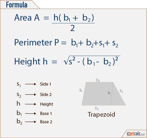 Trapezoid Formulas - Area & Perimeter | Teaching math strategies ...