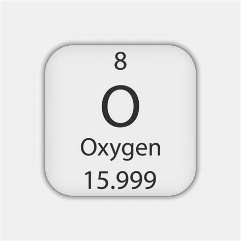 Oxygen symbol. Chemical element of the periodic table. Vector ...