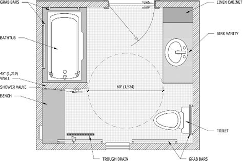 Residential Handicap Bathroom Floor Plans – Flooring Site