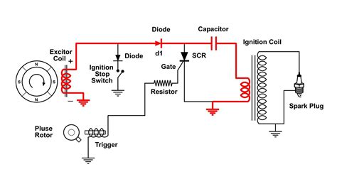 Chinese Cdi Ignition Circuit Diagram