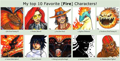 Top 10 Fire Characters by fedde on DeviantArt