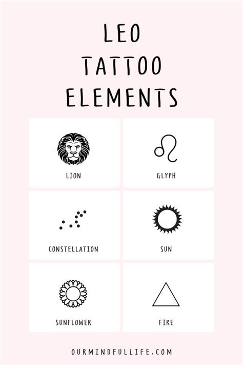 Unleash Your Inner Roar with These Jaw-Dropping Leo Sun Tattoo Designs ...