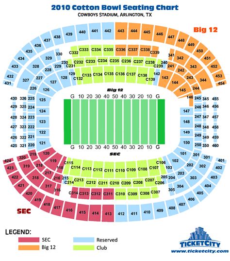 Cotton Bowl Seating Chart