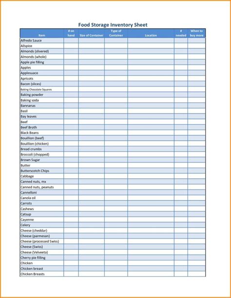 Food Pantry Inventory Spreadsheet — db-excel.com