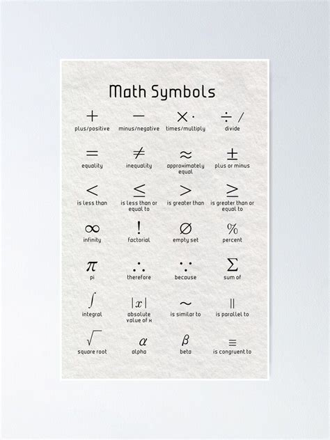 "Maths Symbols" Poster for Sale by coolmathposters | Symbole ...