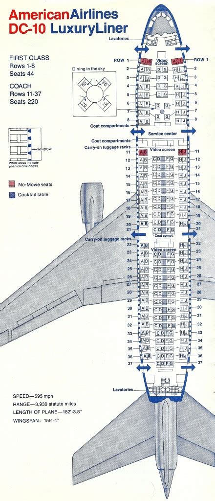 dc-10-10 Archives - Frequently Flying