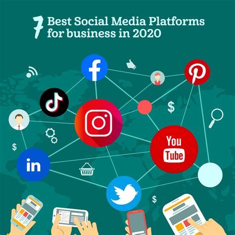 In this Infographics, we have shared the top 7 social media platforms ...