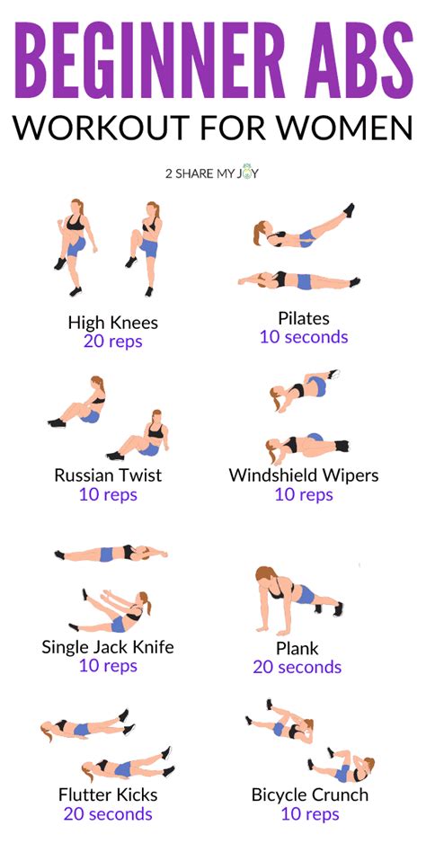 10 Minute Beginner Ab Workout for Women {At Home, No Equipment ...