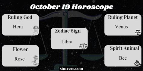 October 19 Zodiac: Birthday, Compatibility, & More (Must Read)