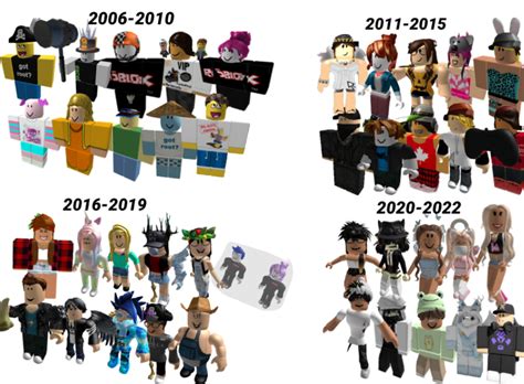 Evolution of roblox avatars, inspired by other posts on r/roblox : r ...