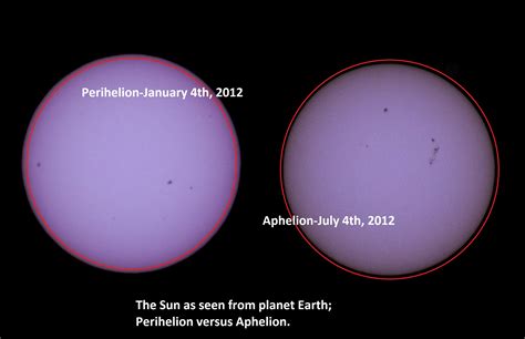 aphelion vs perihelion Archives - Universe Today