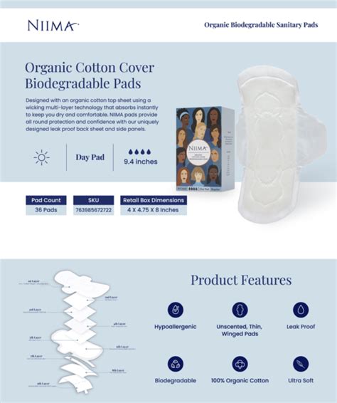 Organic Sanitary Pads - Independent Retail Pharmacy Association