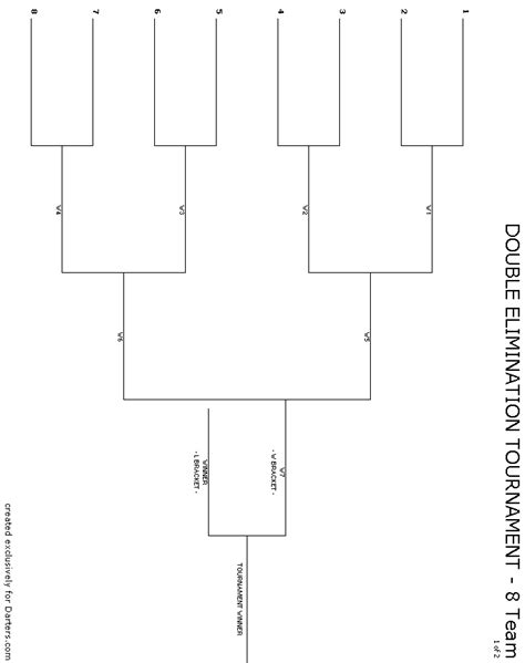 Printable 8 Team Double Elimination Bracket