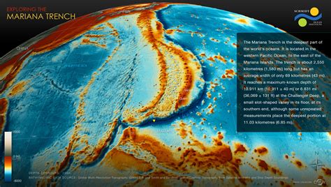 Exploring the Mariana Trench - Schmidt Ocean Institute